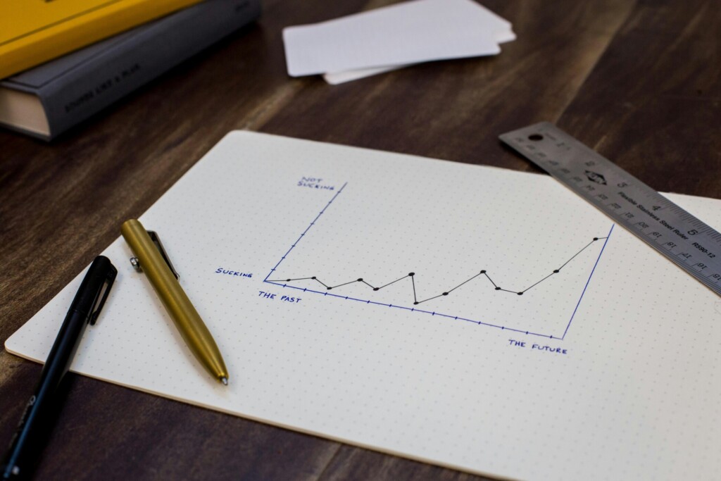 White piece of paper with a plot chart graph sketched onto it showing rising trends is laid on a brown wooden table and is surrounded by a ruler and two pens