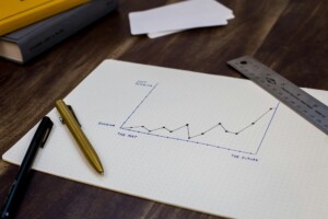 White piece of paper with a plot chart graph sketched onto it showing rising trends is laid on a brown wooden table and is surrounded by a ruler and two pens